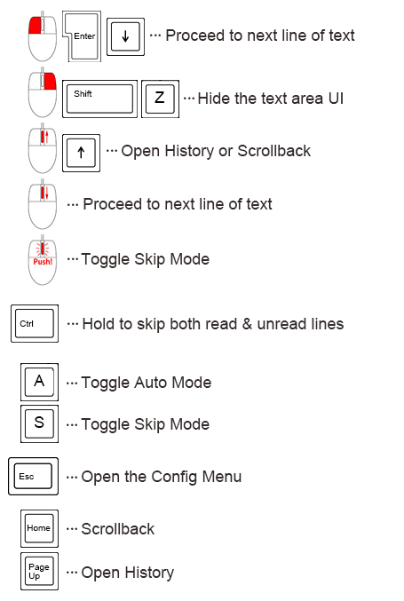 Mouse & Keyboard Controls